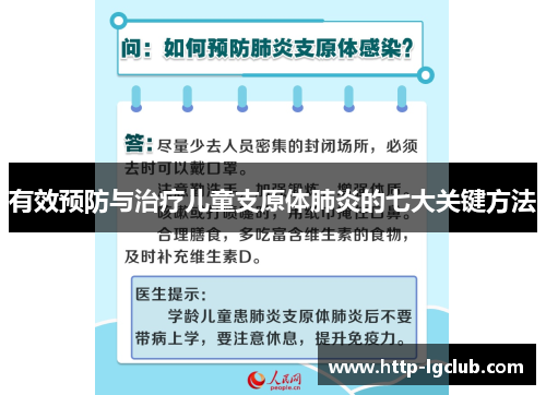 有效预防与治疗儿童支原体肺炎的七大关键方法