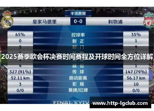 2025赛季欧会杯决赛时间赛程及开球时间全方位详解