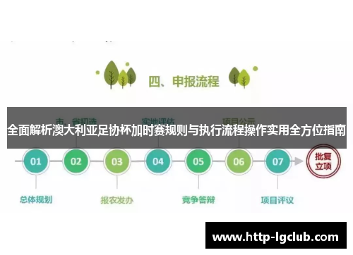 全面解析澳大利亚足协杯加时赛规则与执行流程操作实用全方位指南
