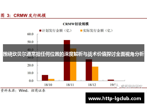 围绕坎贝尔通常担任何位置的深度解析与战术价值探讨全面视角分析