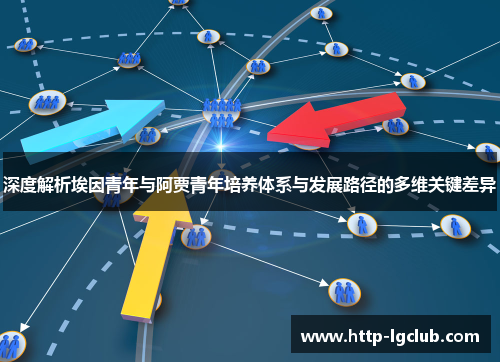 深度解析埃因青年与阿贾青年培养体系与发展路径的多维关键差异