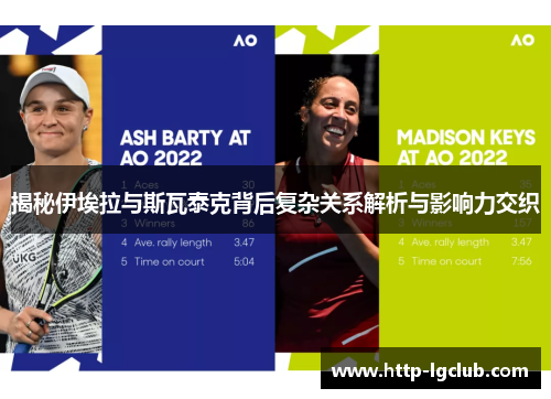 揭秘伊埃拉与斯瓦泰克背后复杂关系解析与影响力交织