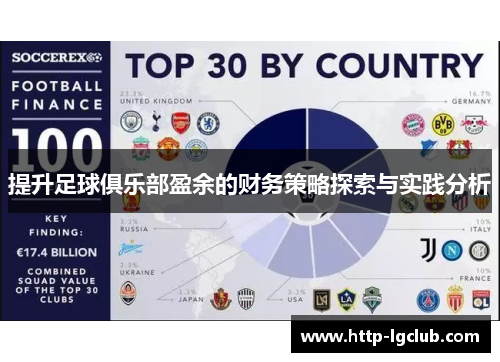 提升足球俱乐部盈余的财务策略探索与实践分析