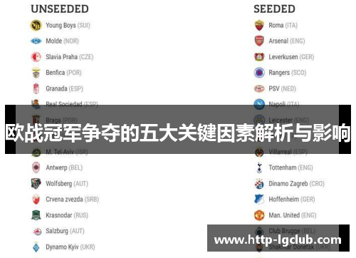 欧战冠军争夺的五大关键因素解析与影响