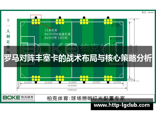 罗马对阵丰塞卡的战术布局与核心策略分析